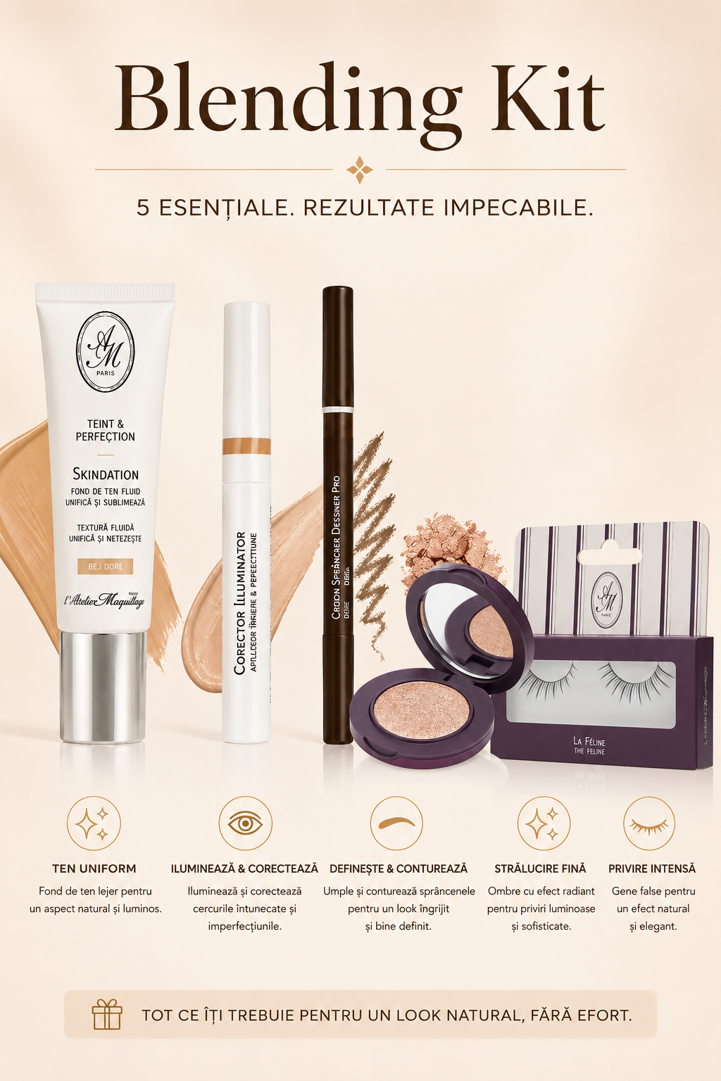 BLENDING KIT