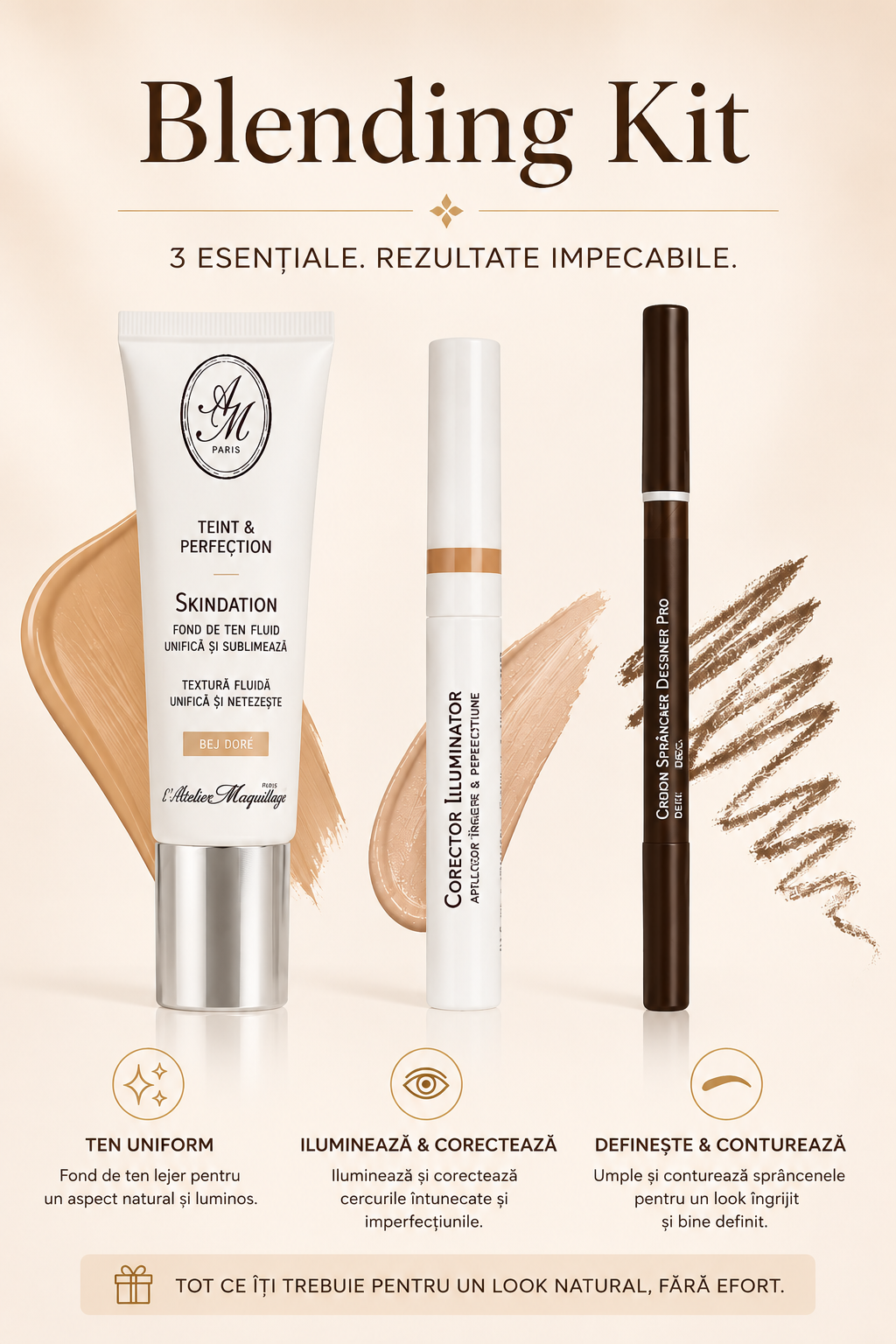 BLENDING KIT